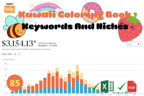 Download Kawaii Coloring Book Keywords - Word Collection