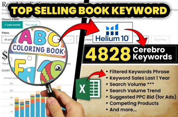 Download ABC Coloring Book KDP Keyword Research - Word Collection