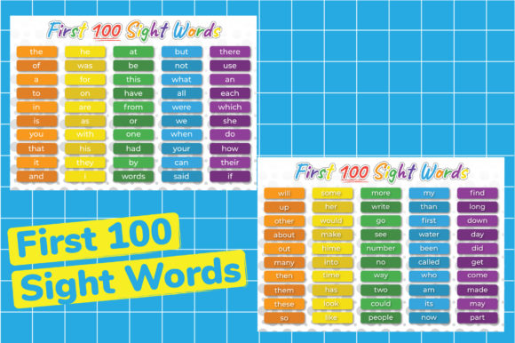 Download Kindergarten First 100 Sight Words - Word Collection