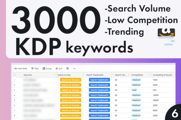 Download Keywords for KDP Bundle Low Mid Content - Word Collection