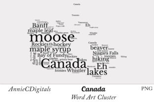 Download Canada Word Art Cluster - Word Collection